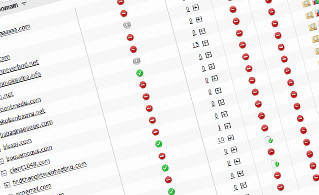 Hepsia Domain Manager Interface